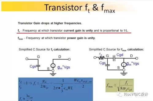MOS管的RC吸收电路计算与f_T频率在模拟CMOS集成电路设计中的应用