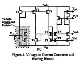 VCO在模拟射频IC设计中的关键角色与挑战——EETop社区视角下的技术探讨