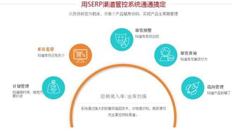 渠道物流追踪软件开发公司 数字化转型中的关键伙伴